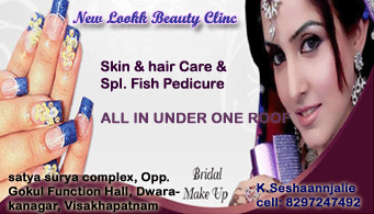 New lookks Beauty Clinic in visakhapatnam,Dwarakanagar In Visakhapatnam, Vizag