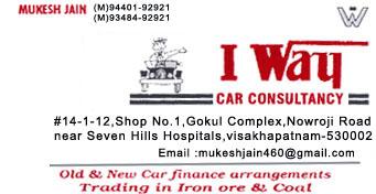 I Way Car Consultancy in visakhapatnam,Ramnagar In Visakhapatnam, Vizag
