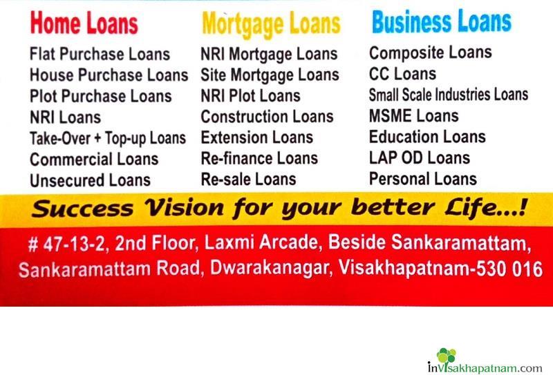 SVL Bank loans  in visakhapatnam