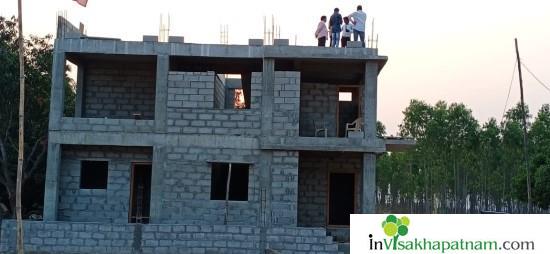 samriddhi Ventures realtors realestate in visakhapatnam vizag